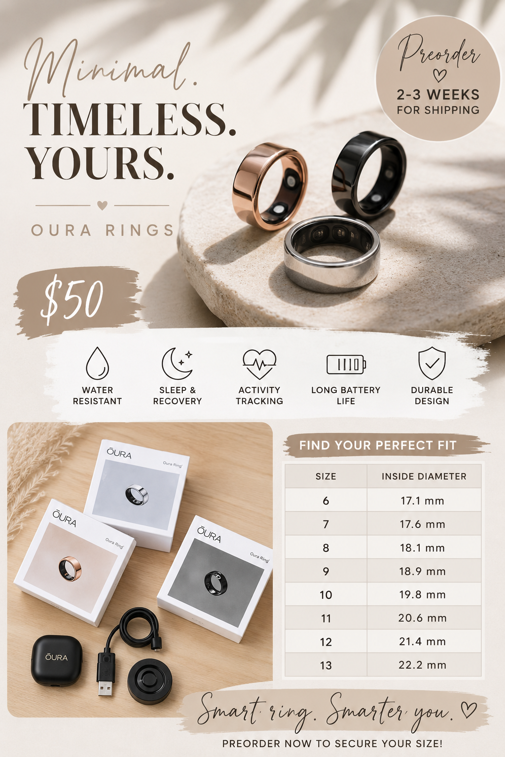 ✨ The Oura Wellness Ring